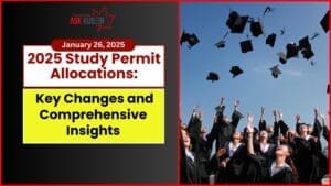 2025 study permits Canada allocation breakdown by province and requirements for international students.