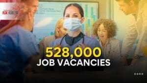 Chart showing Canada’s 2025 job vacancies by sector including healthcare, hospitality, and retail