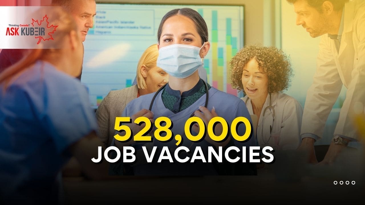 Chart showing Canada’s 2025 job vacancies by sector including healthcare, hospitality, and retail
