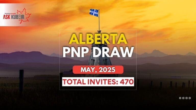 Chart showing Alberta PNP May 2025 draws and invitation numbers across streams